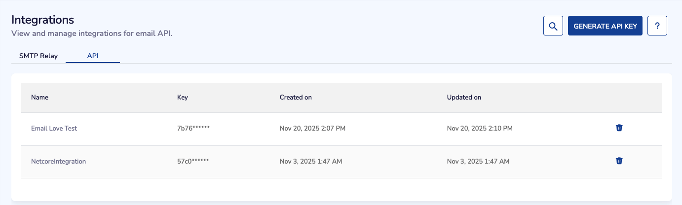 Netcore API settings page with the Generate API Key button