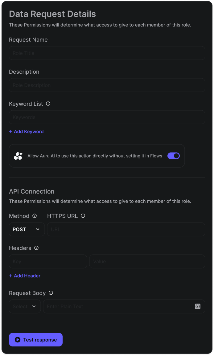 Data Request Pn