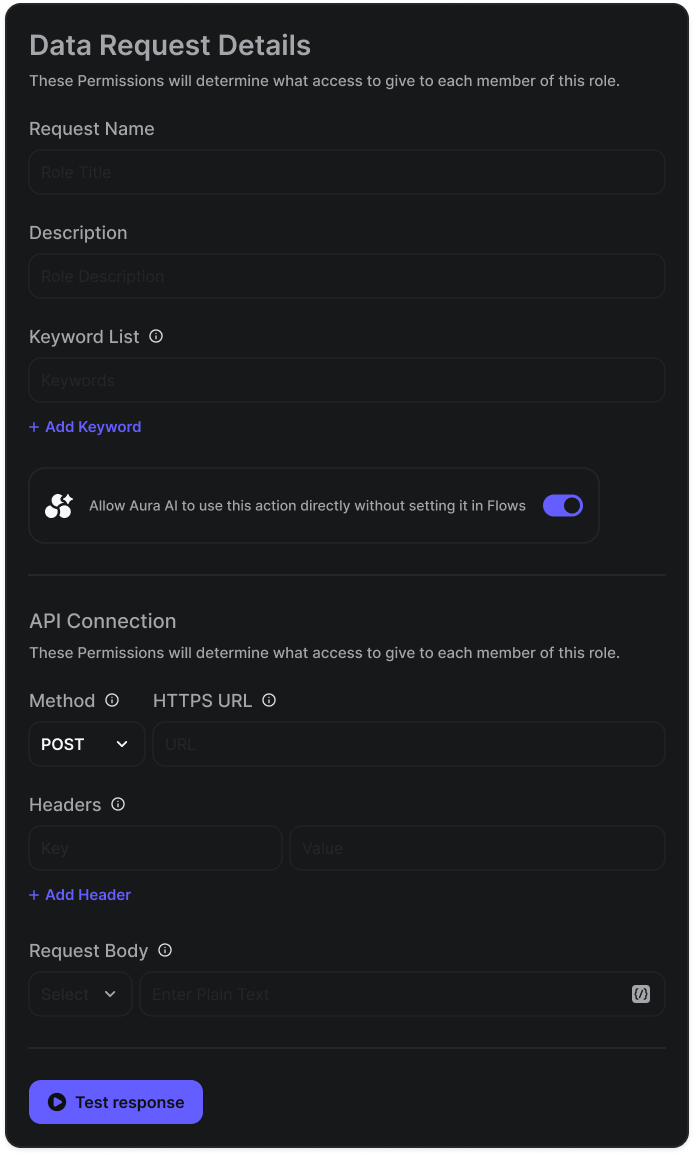 Data Request Pn