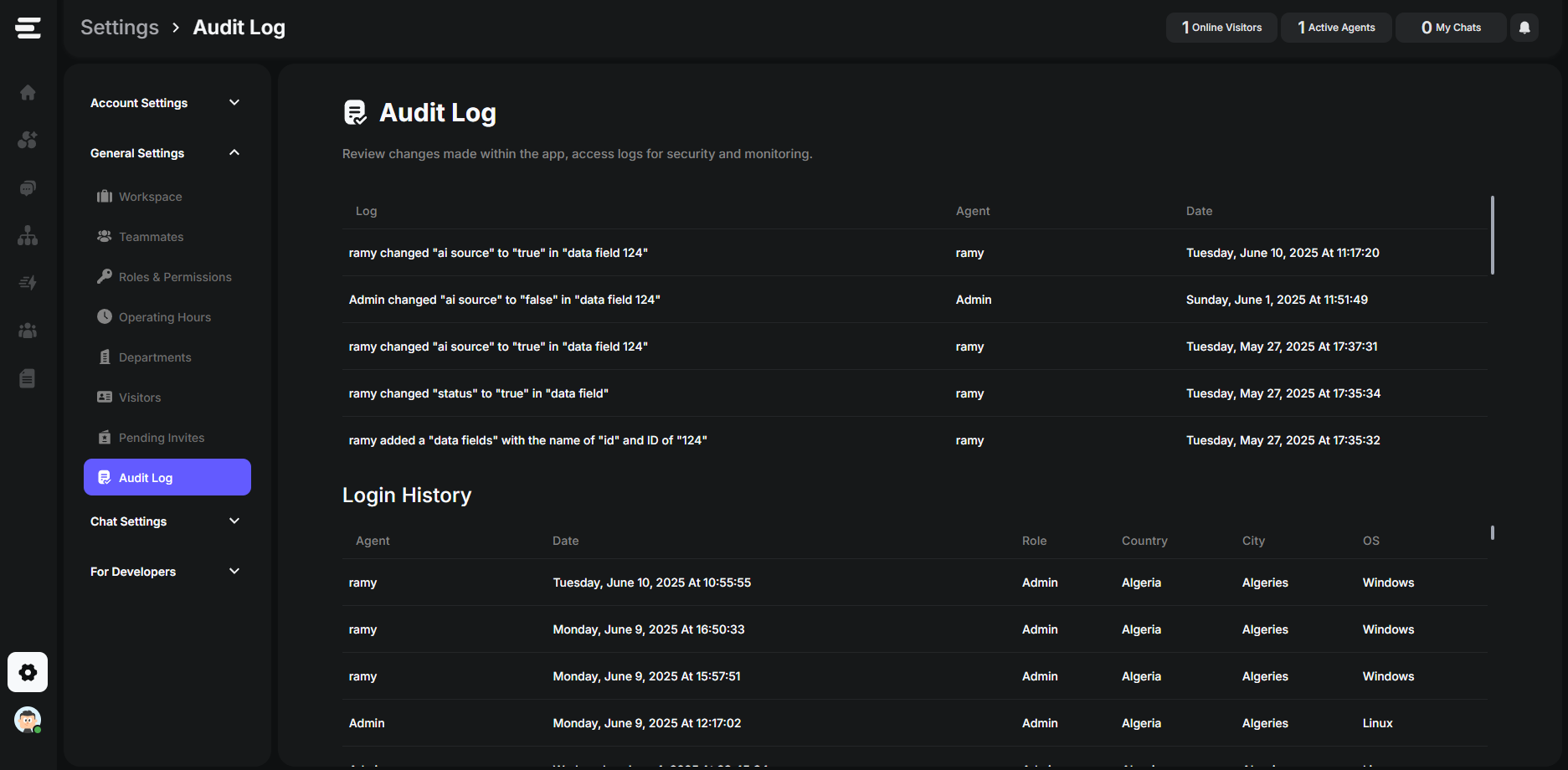 Activity Logs Pn