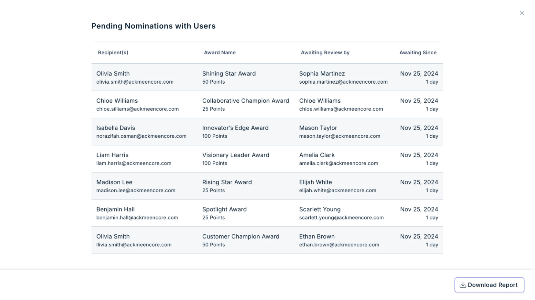 My Organization — download and view options
