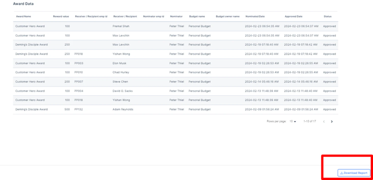 R&R Dashboard — date range selector