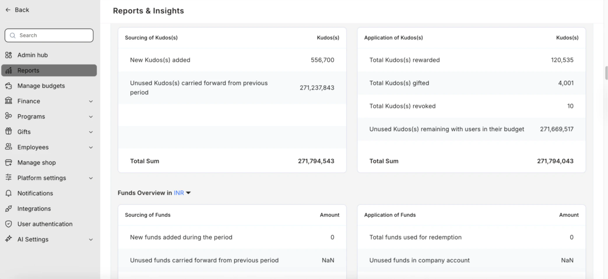 Data overview section