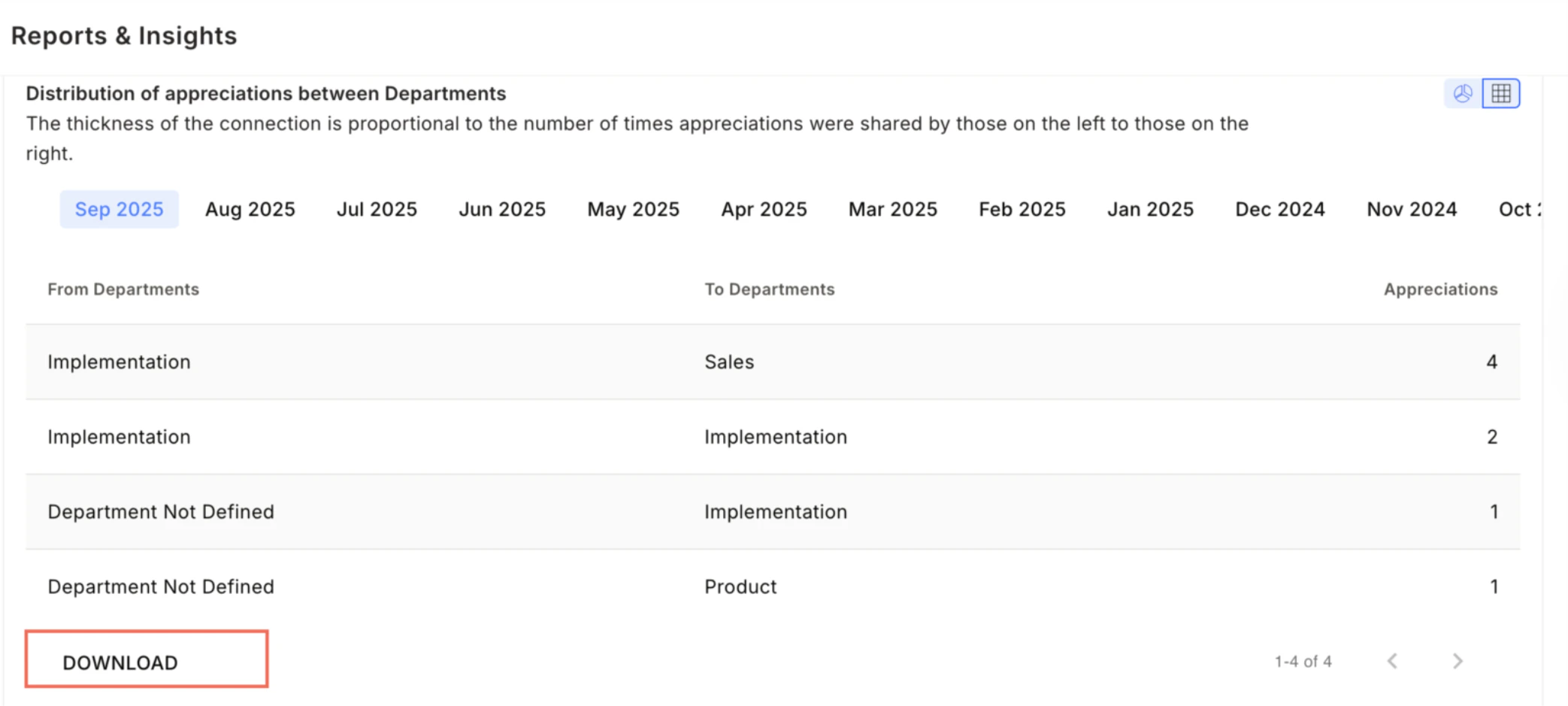 Download report as PDF