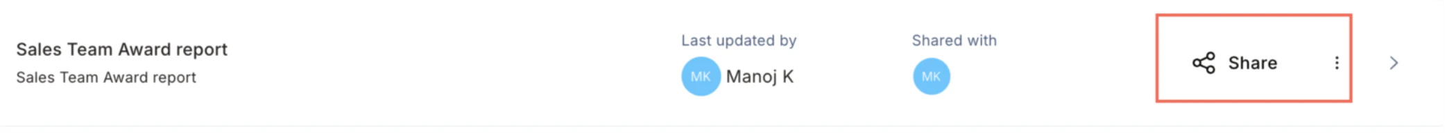 Custom report — share, edit, delete options