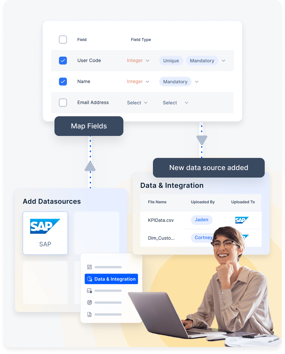 Compass database integration flow from source databases to incentive programs