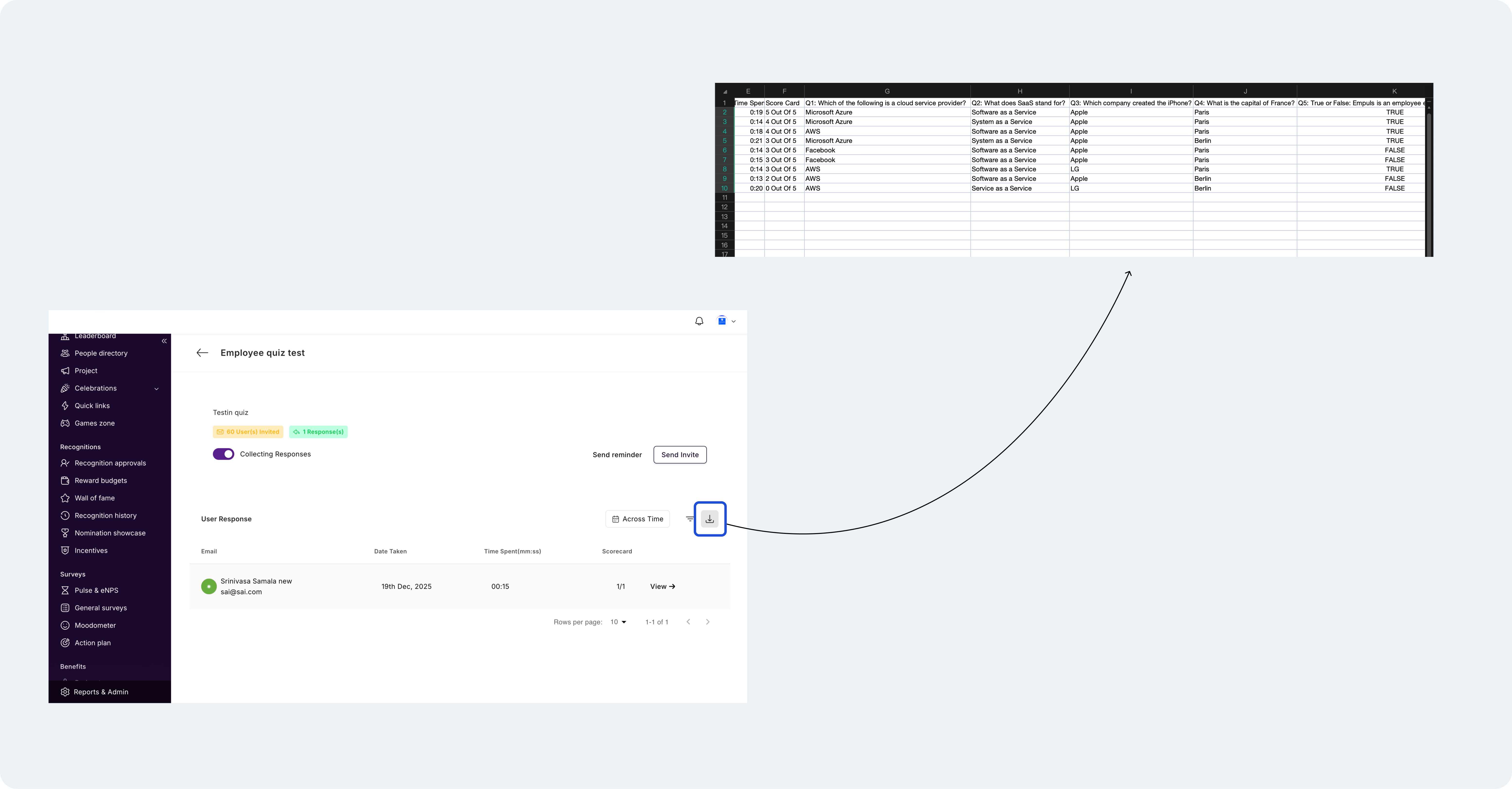 Quiz analytics report with question-by-question response breakdown for bulk knowledge validation
