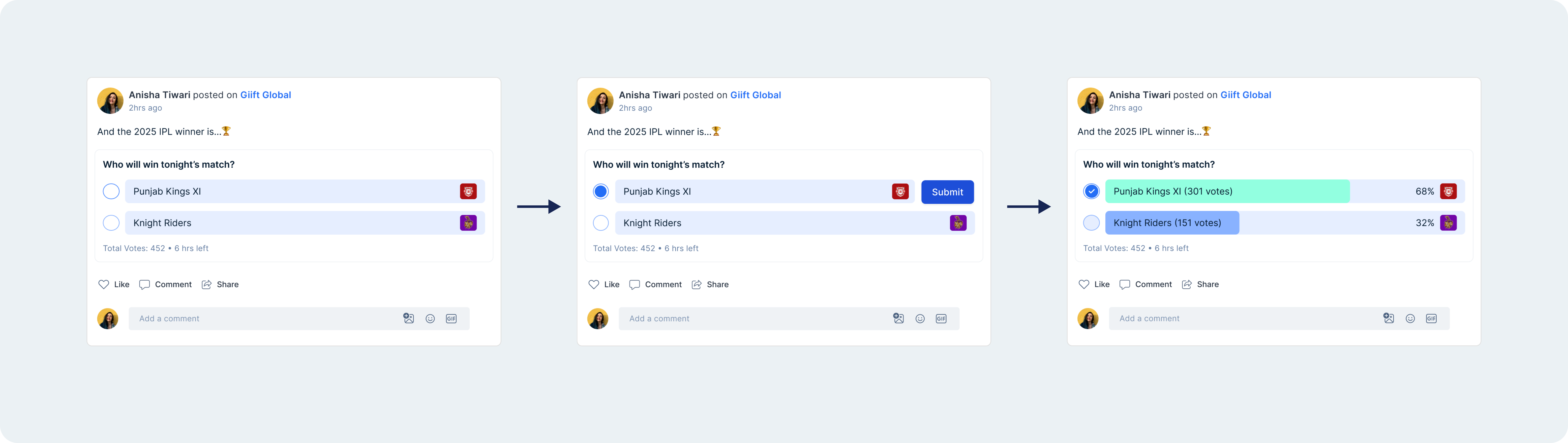Web poll interface with new Submit button confirming user selection before final vote