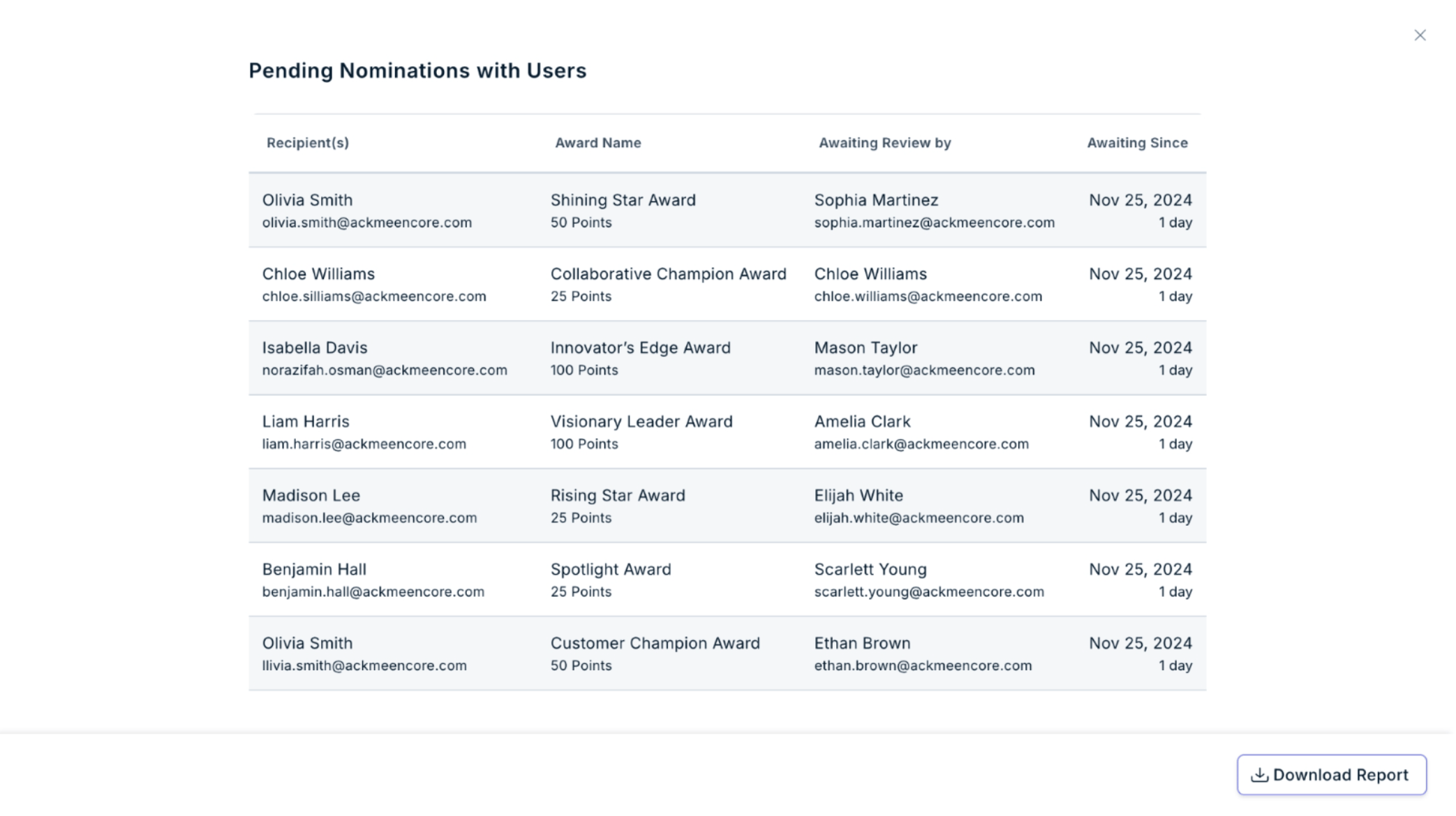 My Organization — download and view options