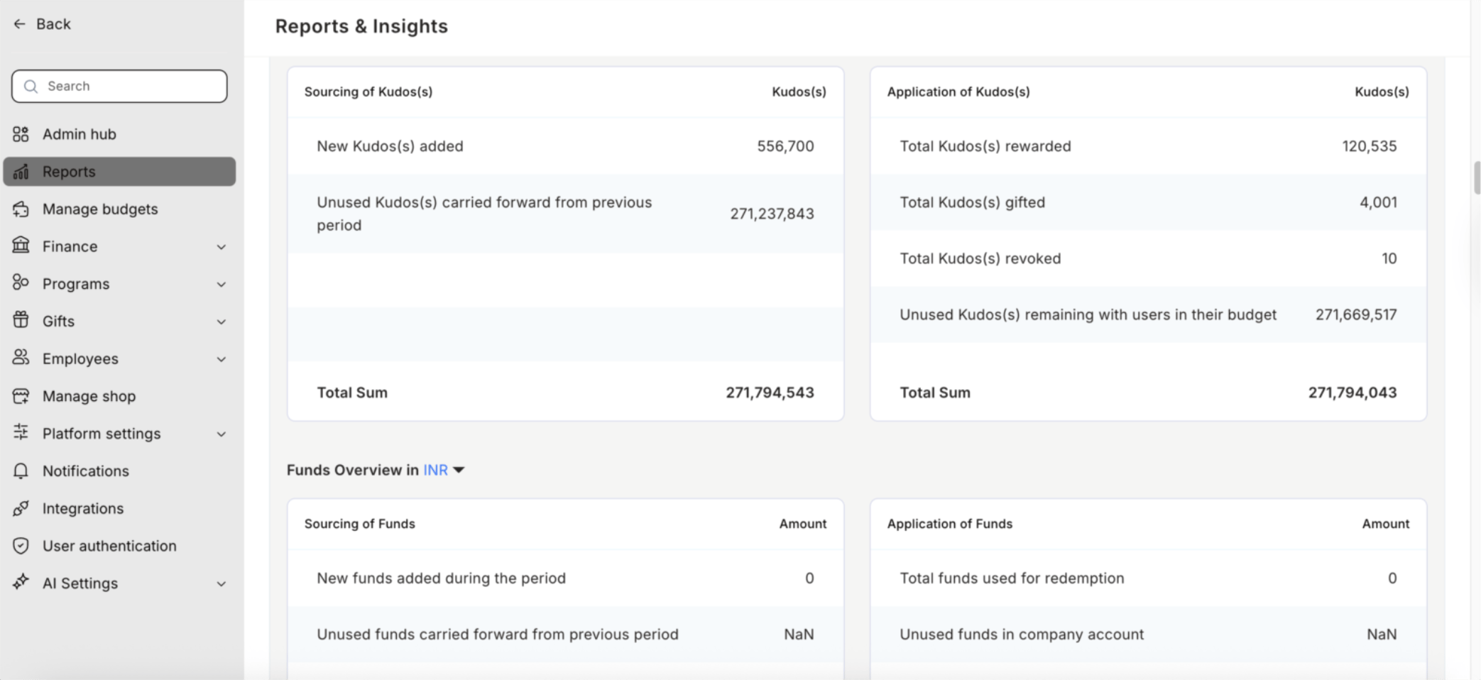Data overview section