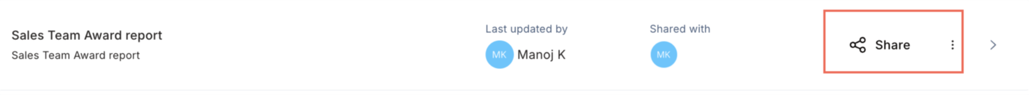 Custom report — share, edit, delete options