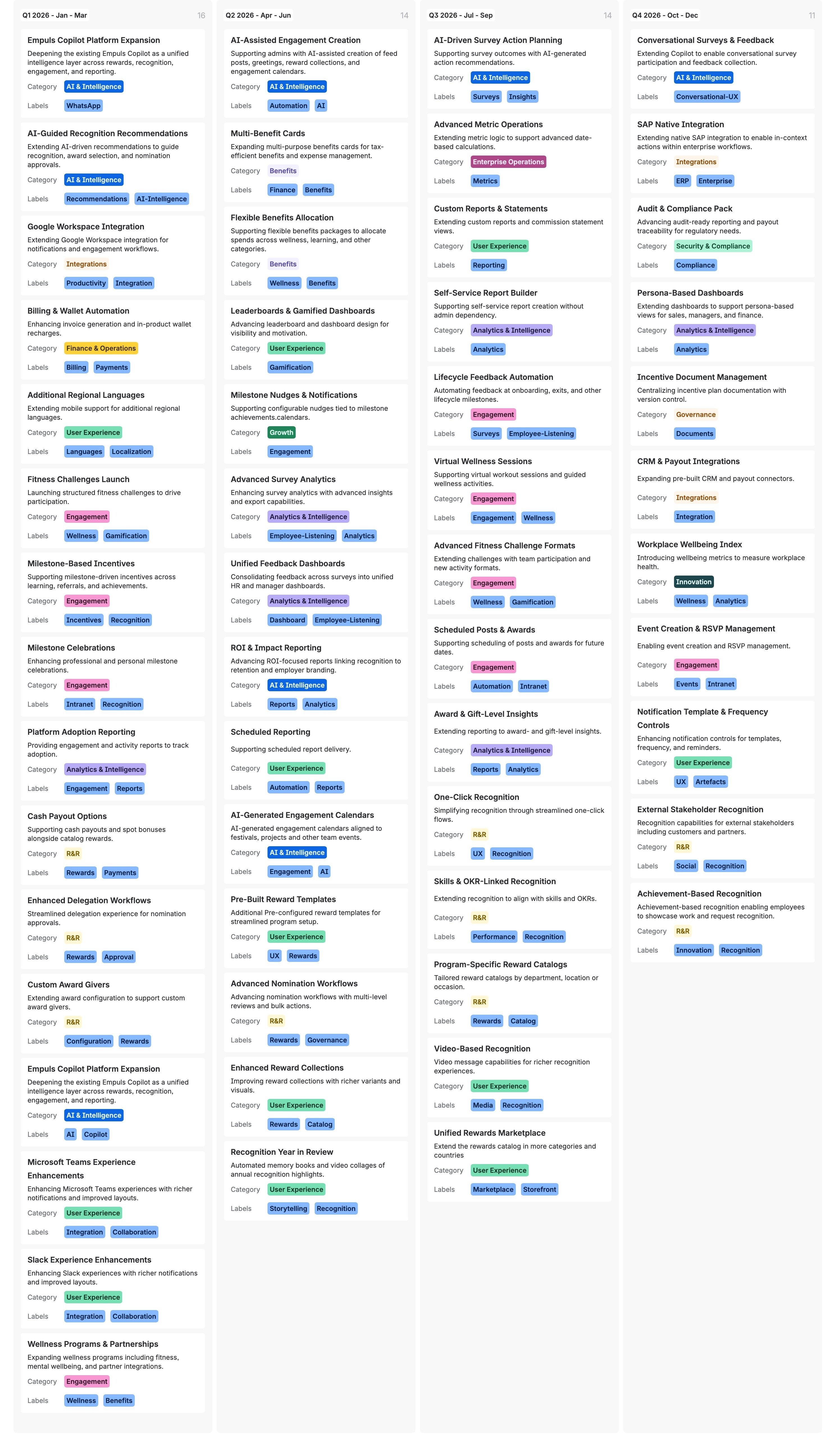Empuls 2026 product roadmap
