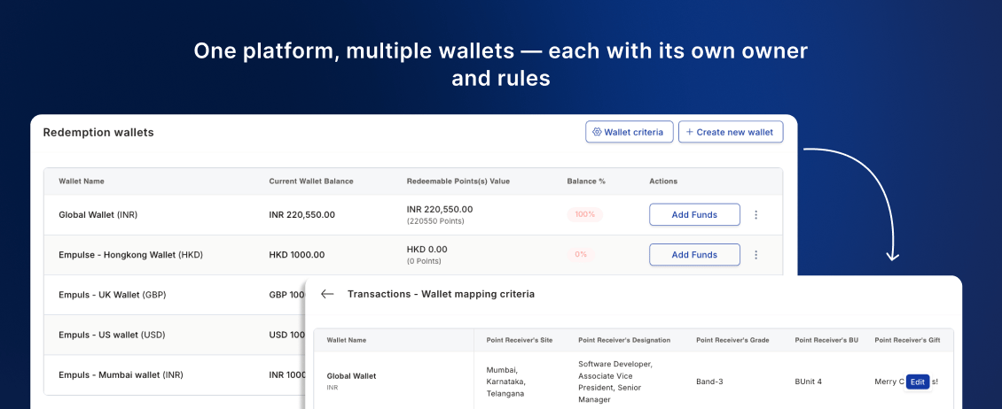 Multi-wallet management