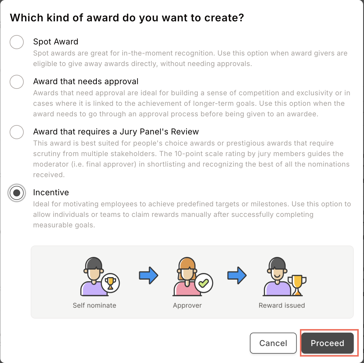 Incentive awards - Empuls Help Center