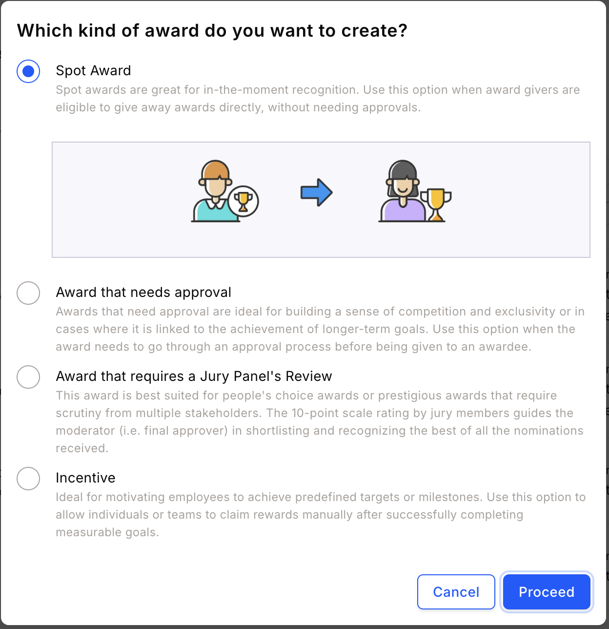 Award type selection screen showing Spot Award, Approval, Jury, and Incentive options