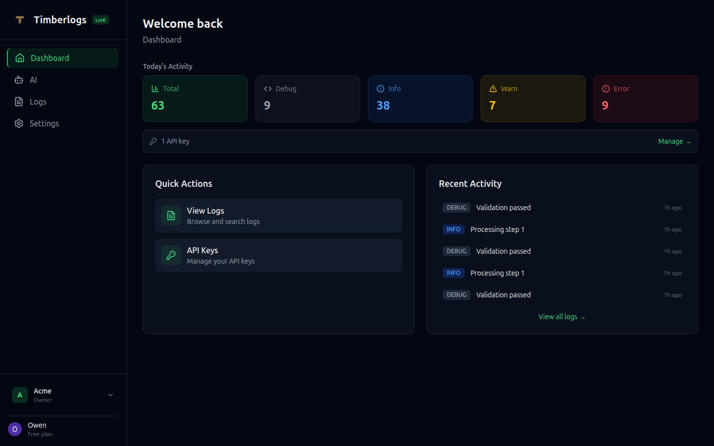 Timberlogs Dashboard