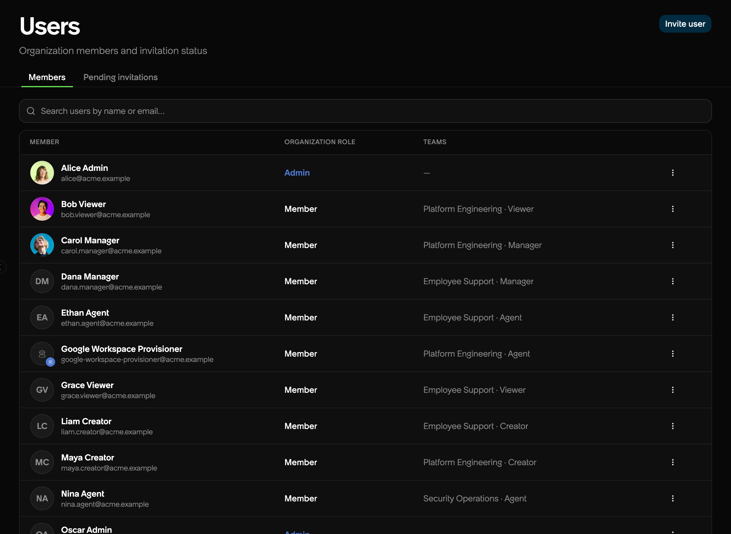 The Users page showing organization roles and team roles for workspace members.