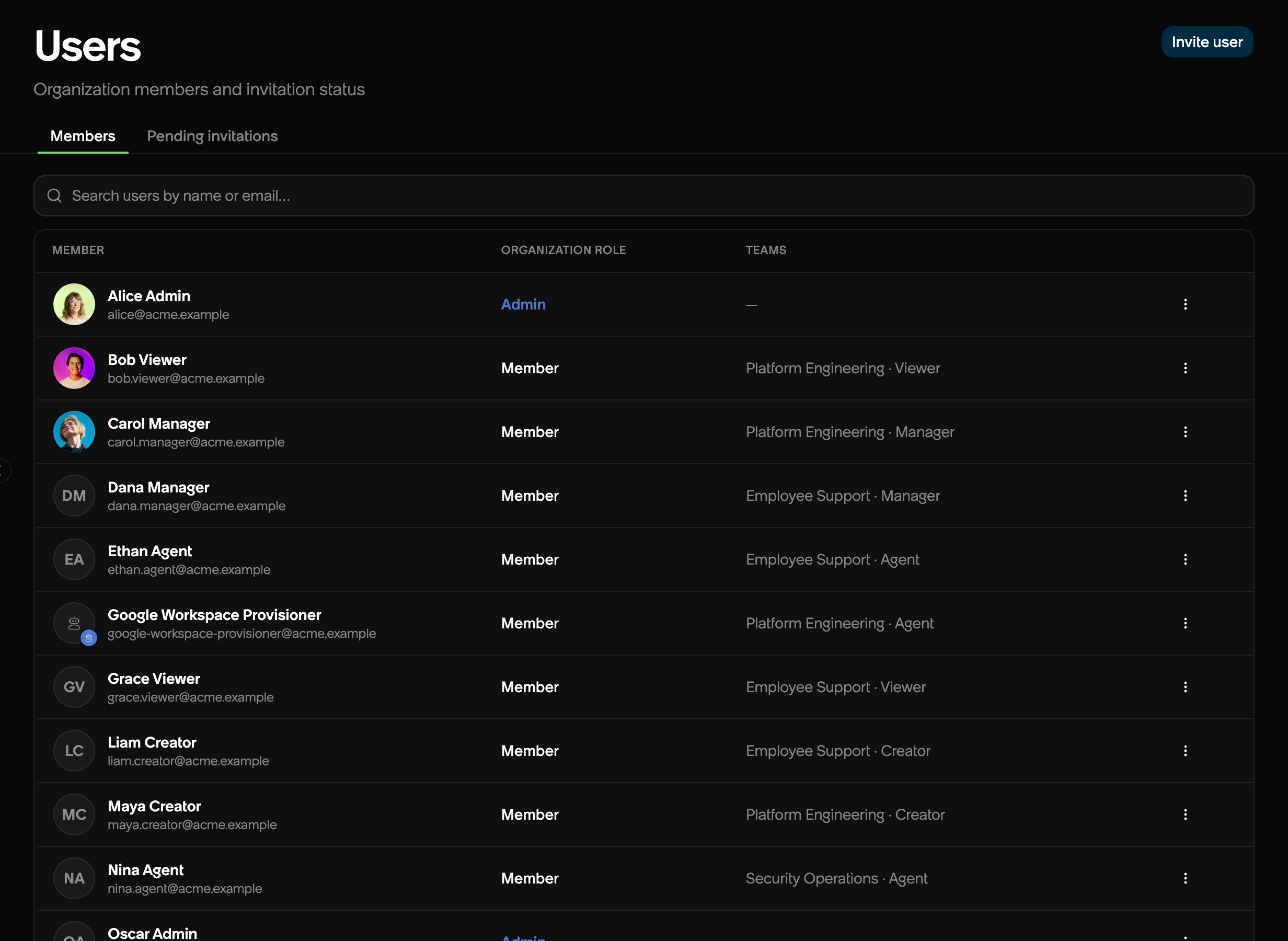 The Users page showing organization roles and team roles for workspace members.