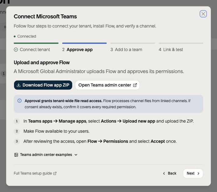 Flow Teams setup guide at Approve app with the ZIP download, admin center link, and permission explanation.