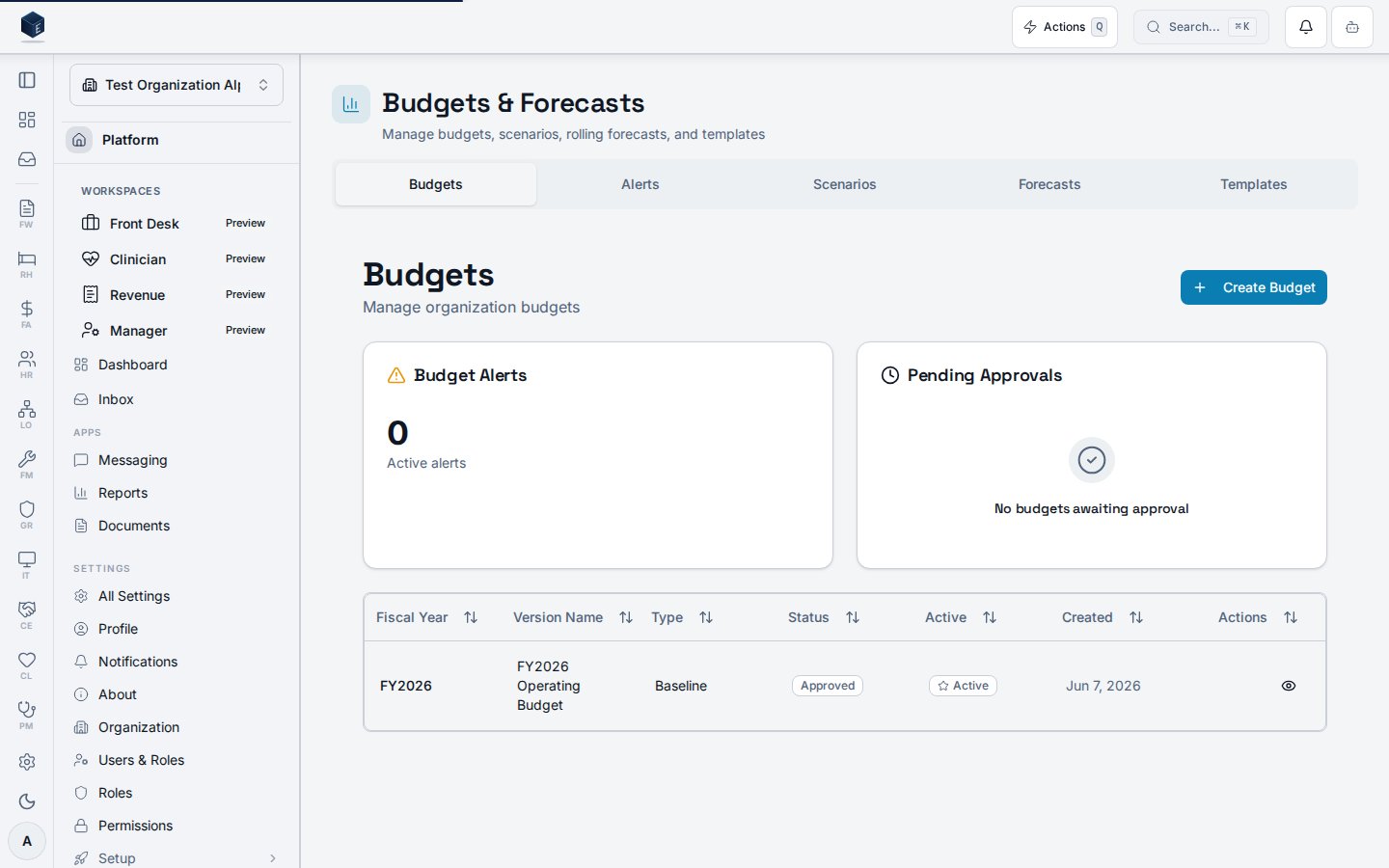 Budgeting hub listing organization budgets