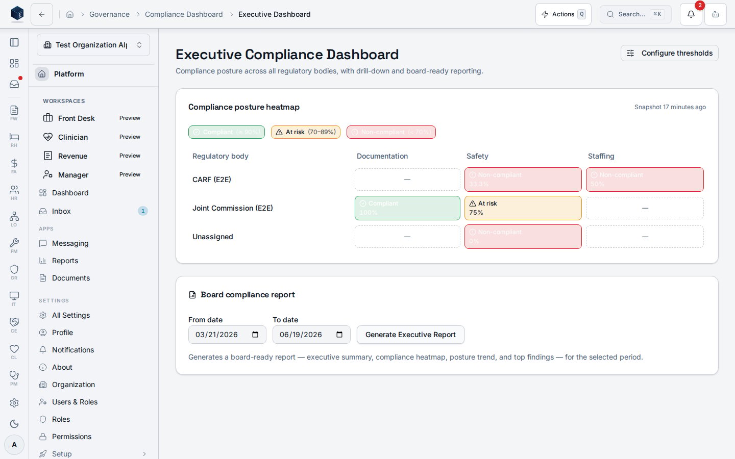 Executive Compliance Dashboard showing the compliance posture heatmap with Compliant, At risk, and Non-compliant cells across regulatory bodies and requirement categories, plus the board report generator