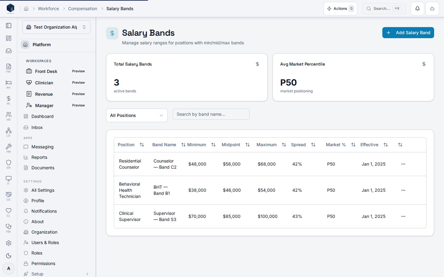 HR compensation salary bands management surface