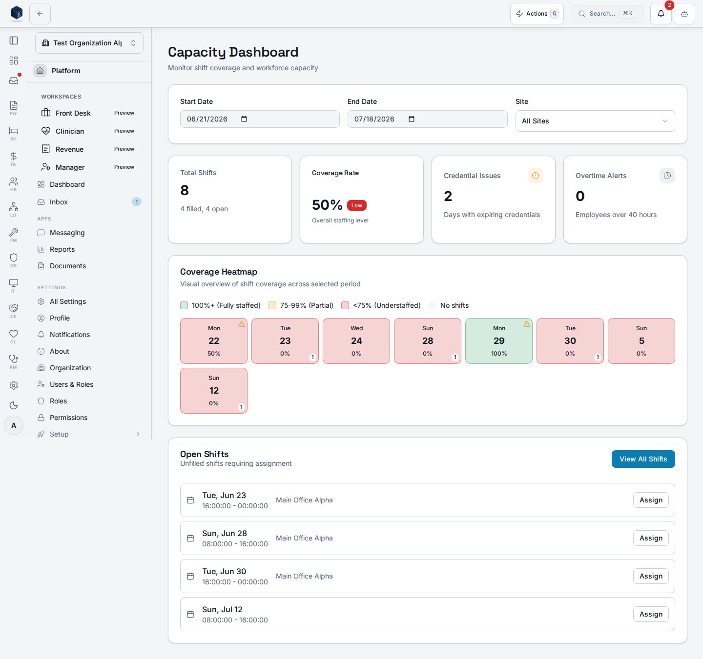Capacity Dashboard