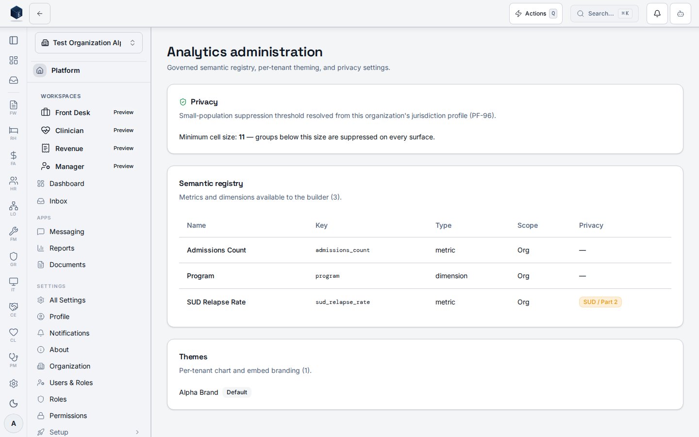 Analytics administration