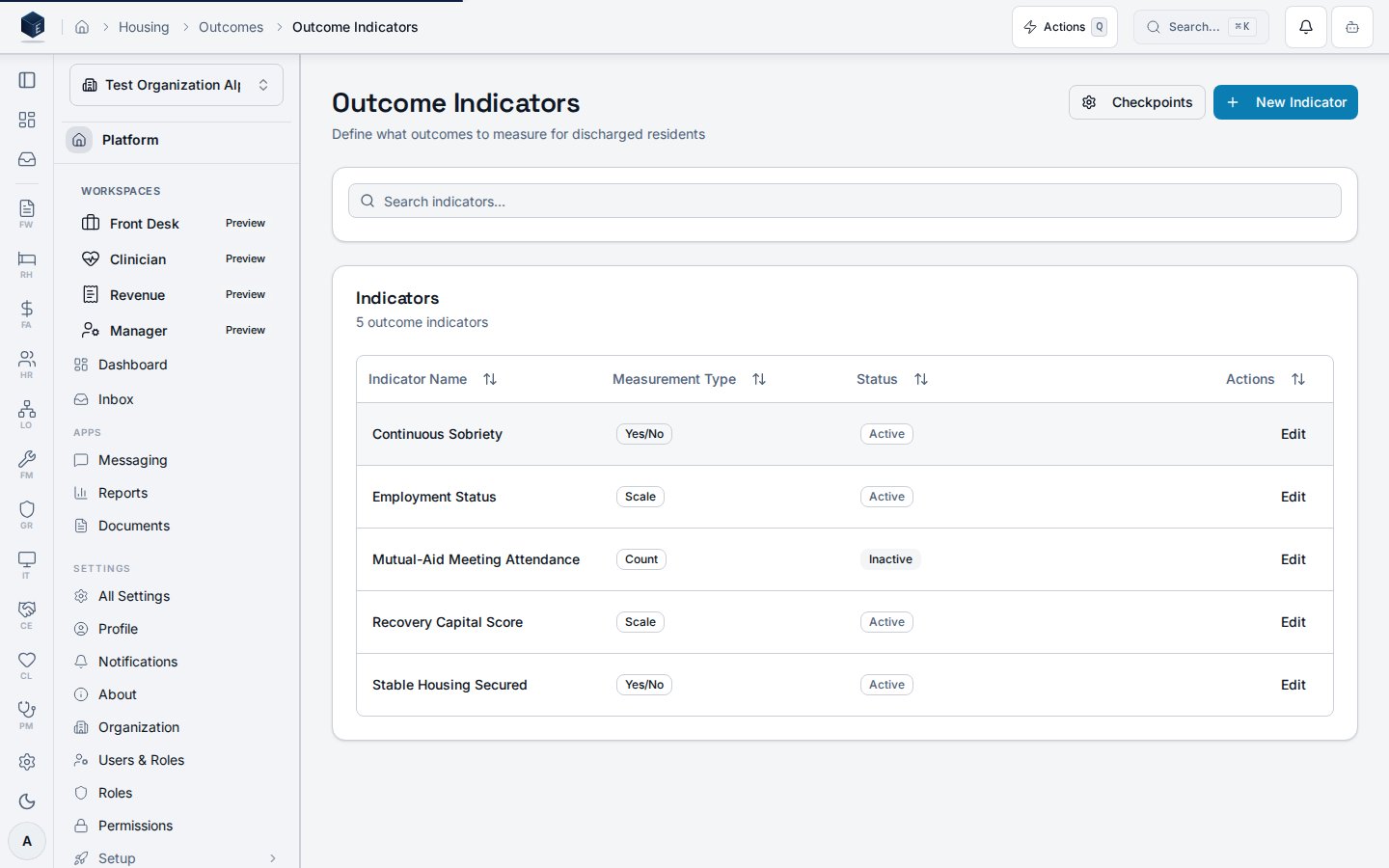 Recovery Housing outcome indicators library