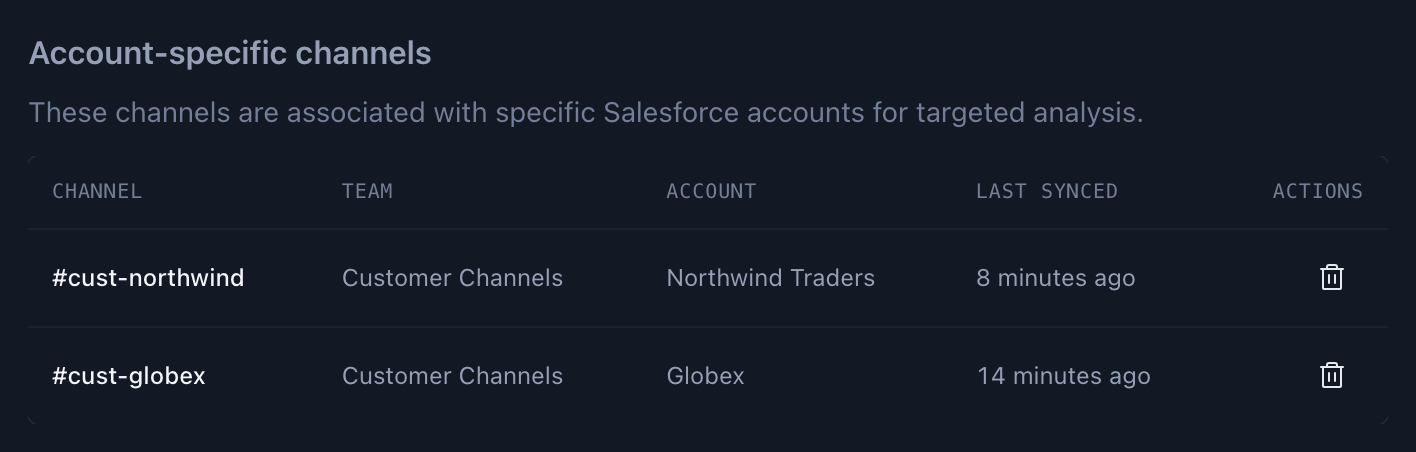 Account-specific channels table with channel, team, account, last synced time, and a remove icon for each channel
