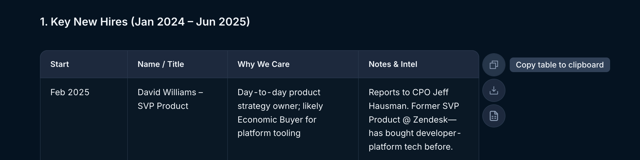 Copy table as CSV