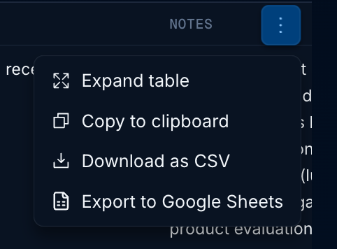 Menu with options to copy, download, or export a table