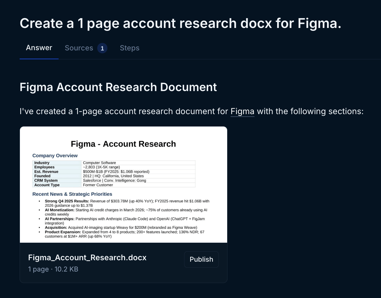 Artifact within thread