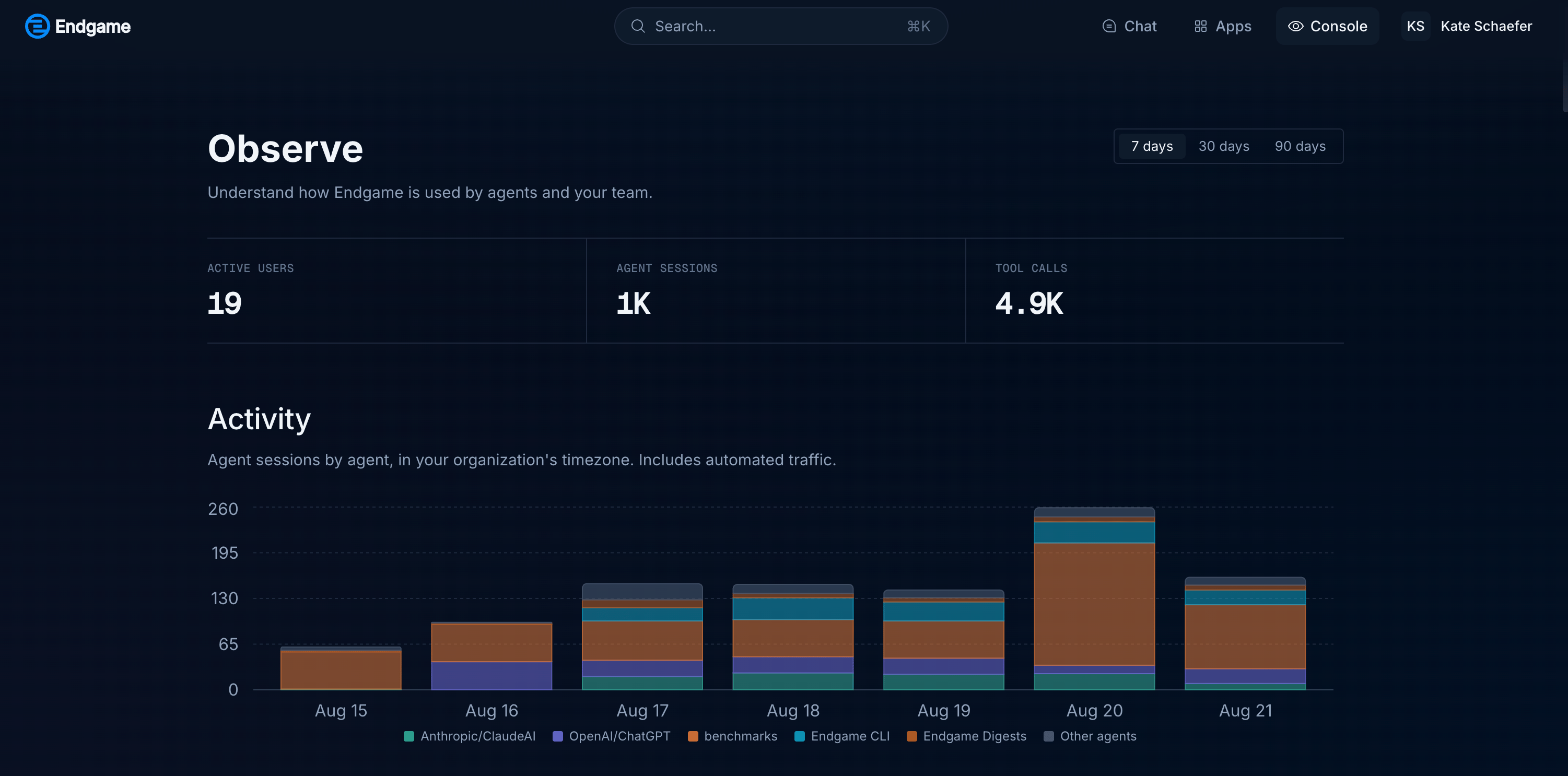 Observe page showing active users, agent sessions, tool calls, and an activity chart