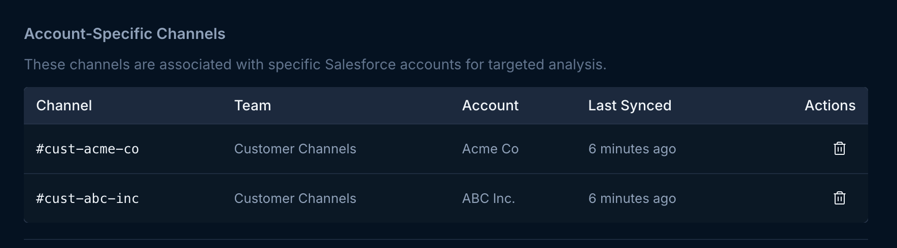 Account specific channel list