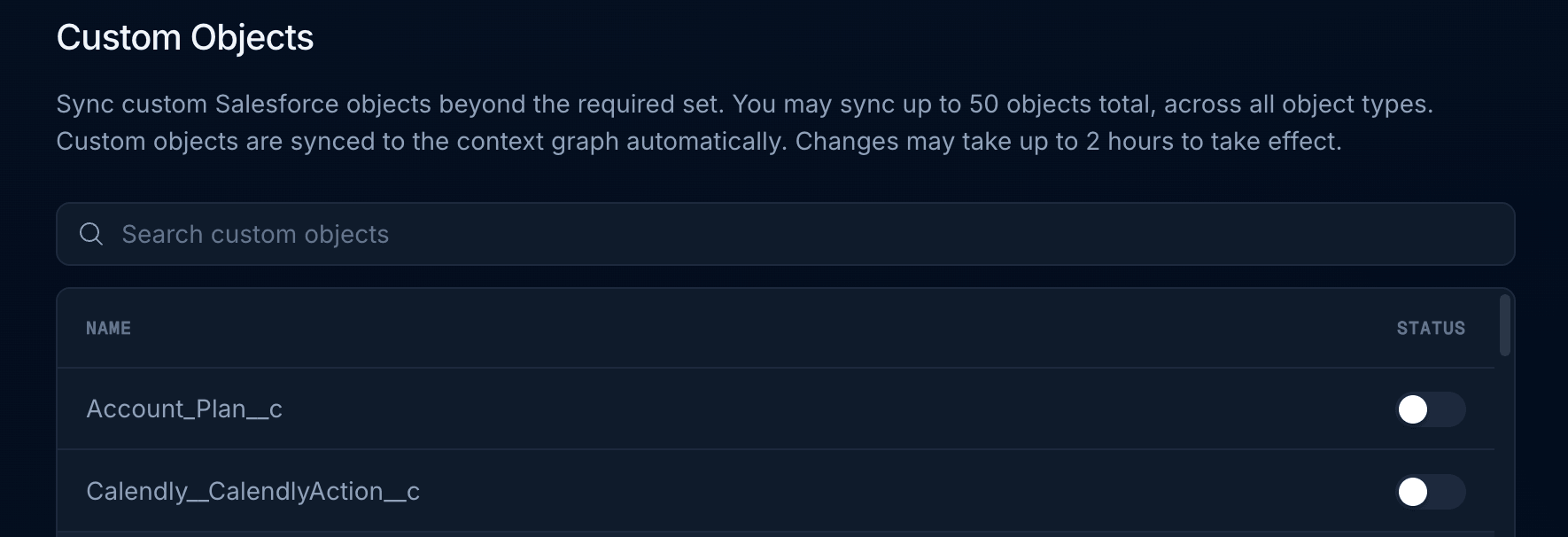 Salesforce custom objects