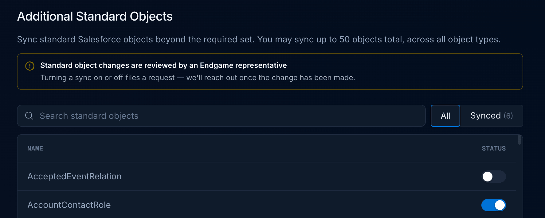 Additional Salesforce objects