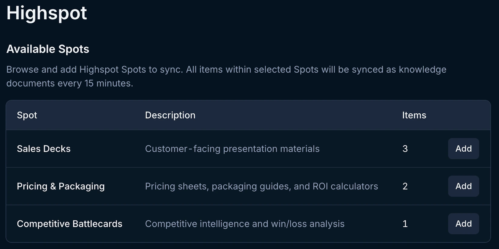 Available Highspot Spots