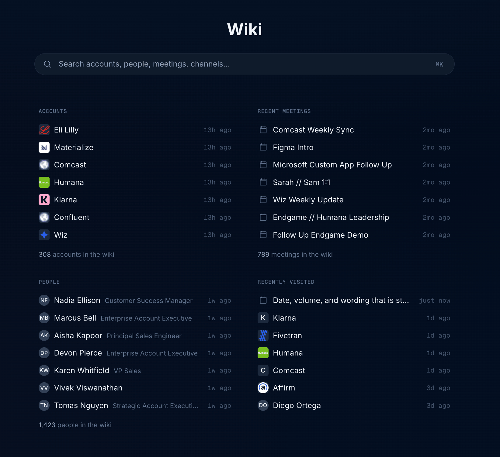Wiki home with a search bar and lists of accounts, recent meetings, people, and recently visited pages