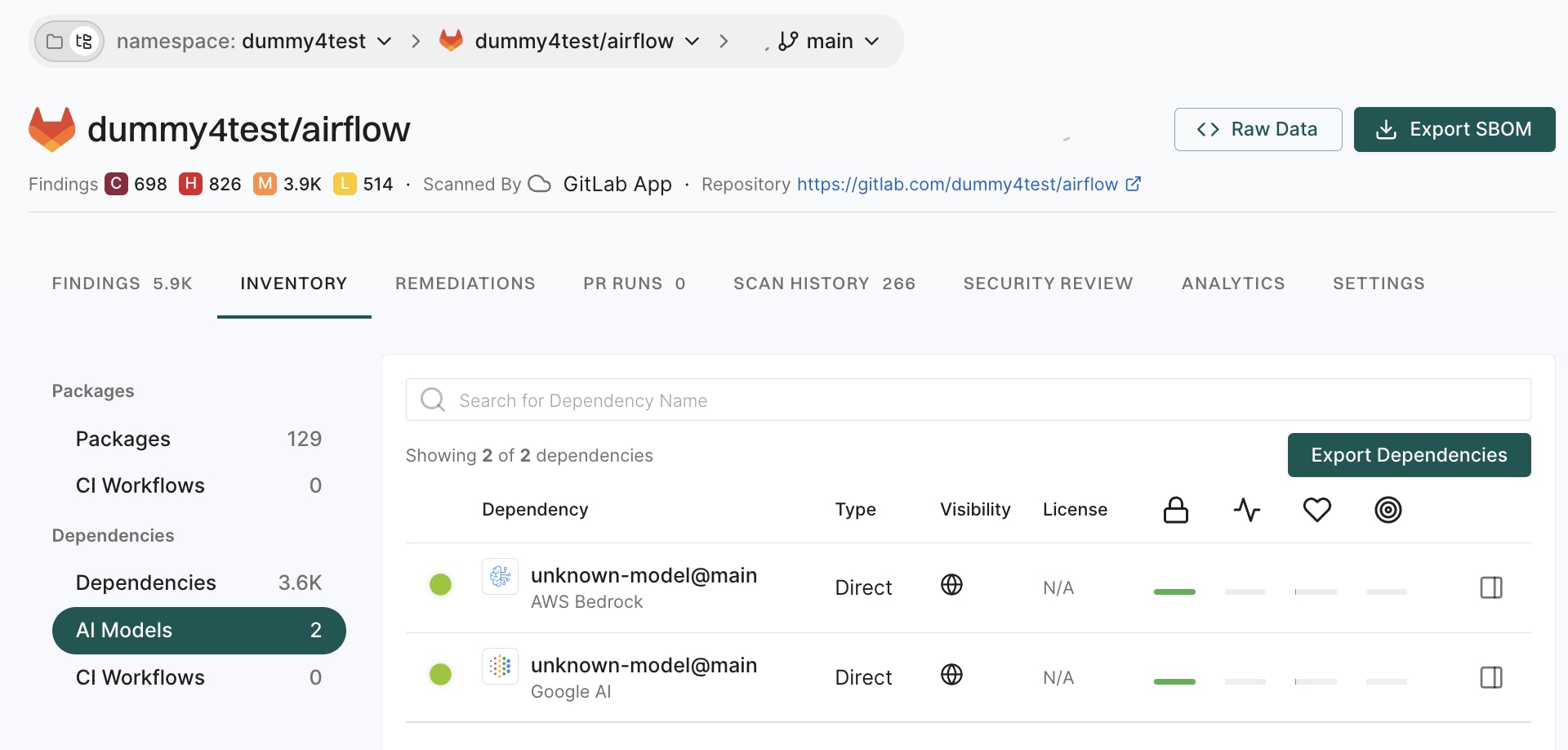 AI model dependencies