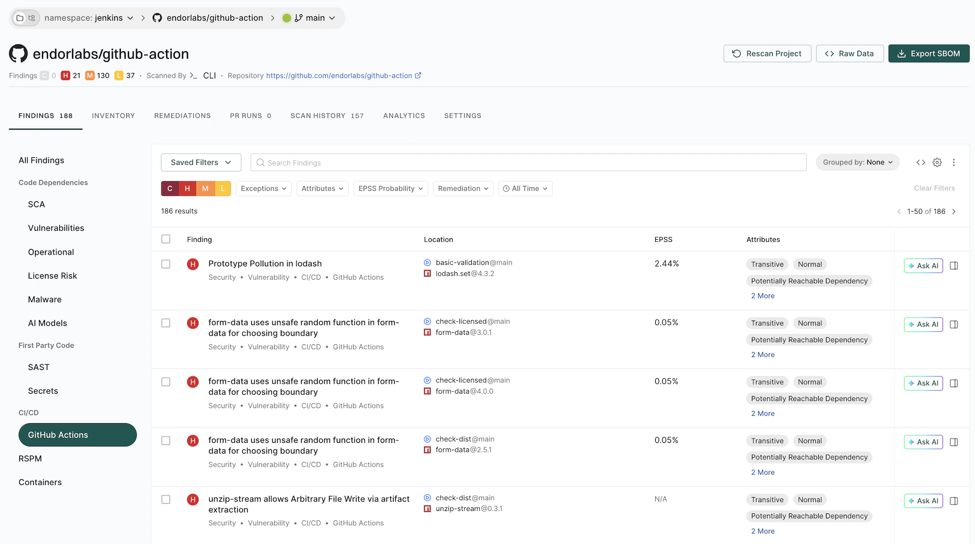 View GitHub Actions
