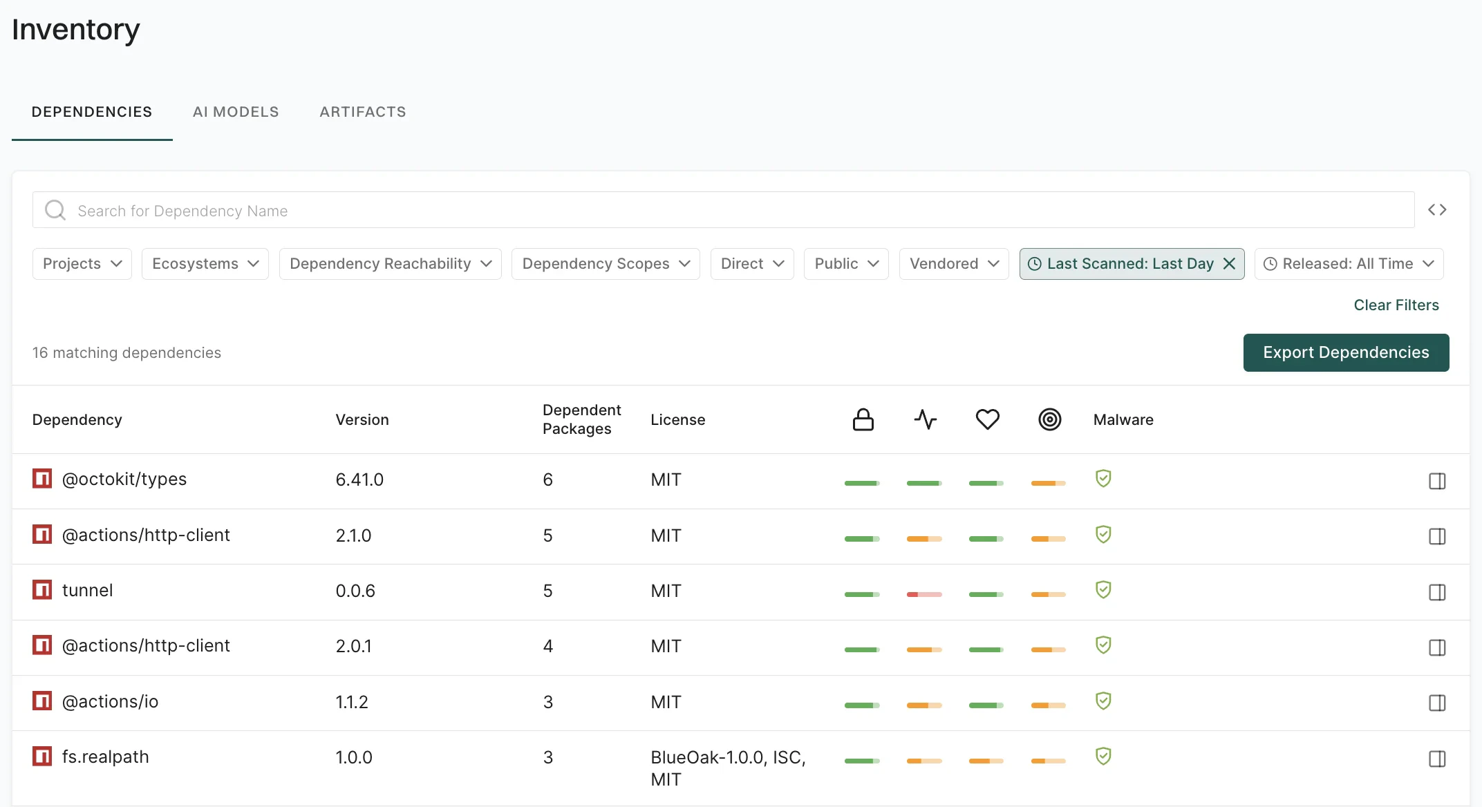 Filter by last scanned