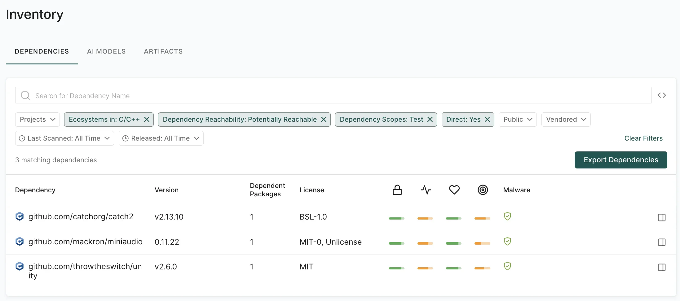Multiple dependency filters applied