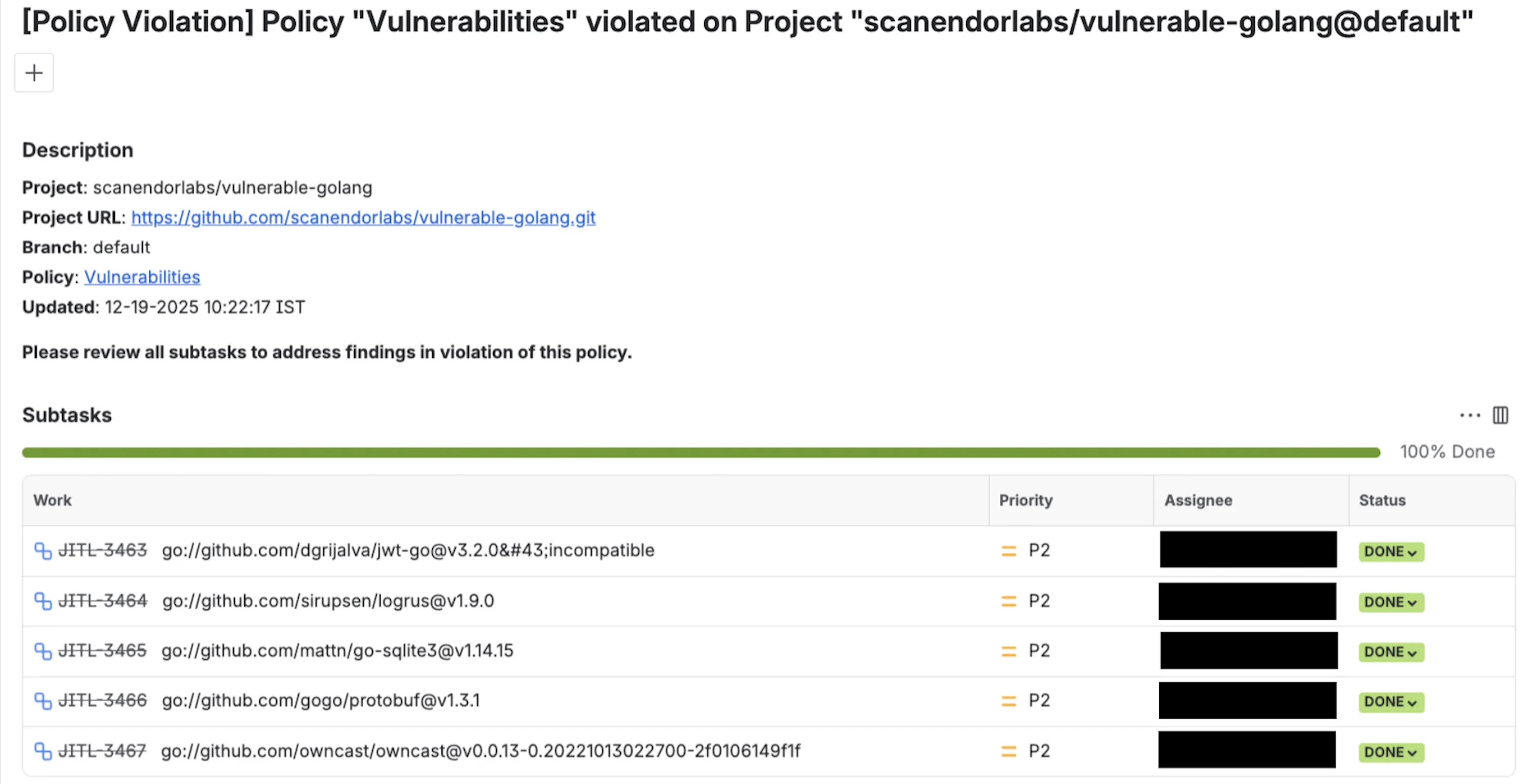 Dependency Aggregation