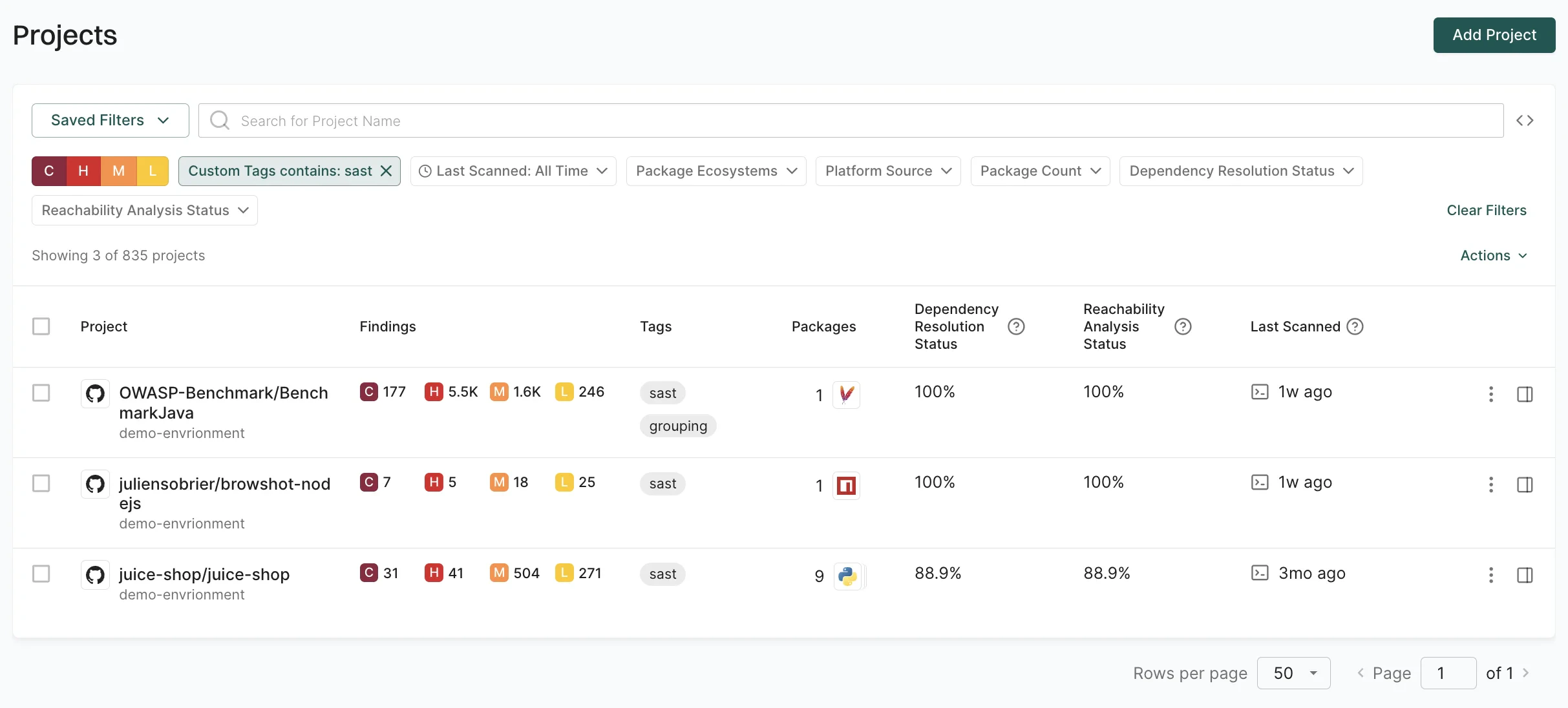 filter by custom tags