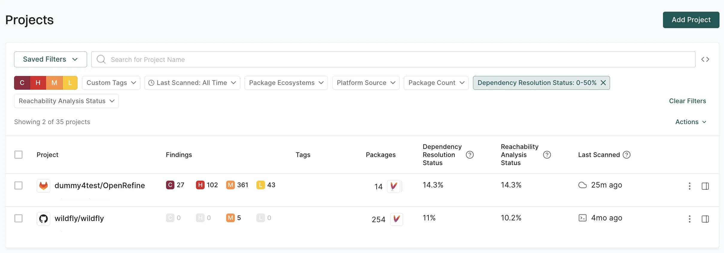 filter by resolution