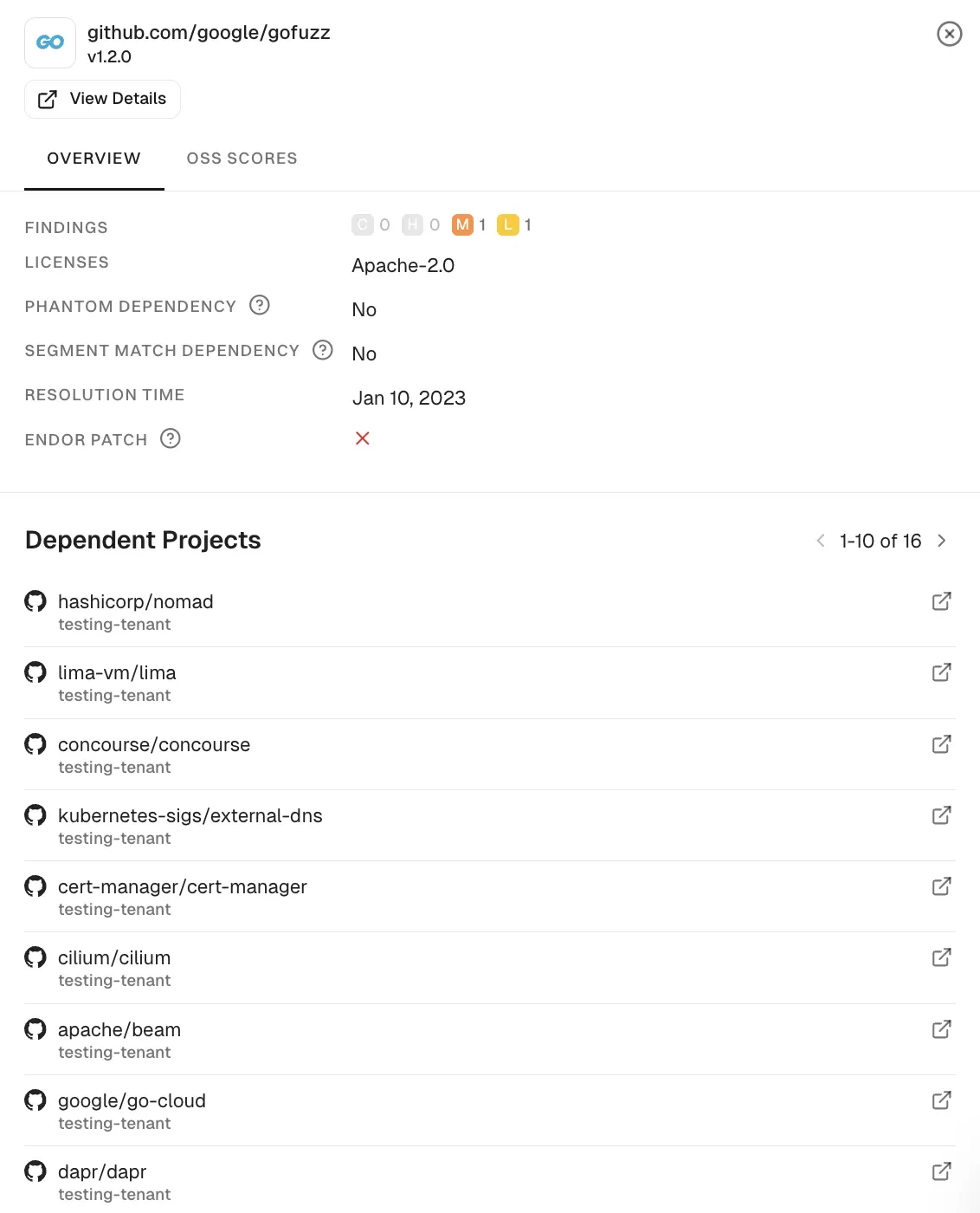 Dependency details sidebar
