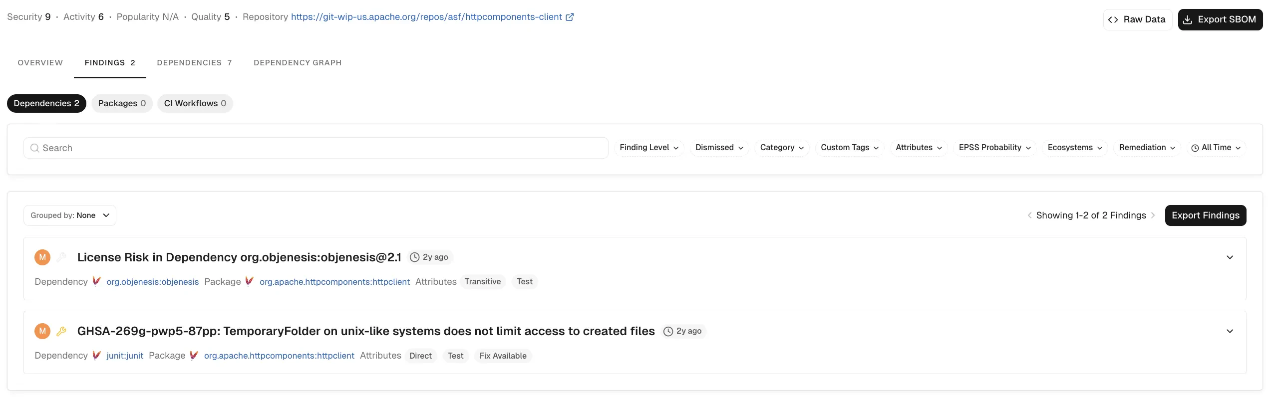 Global view across versions of a dependency