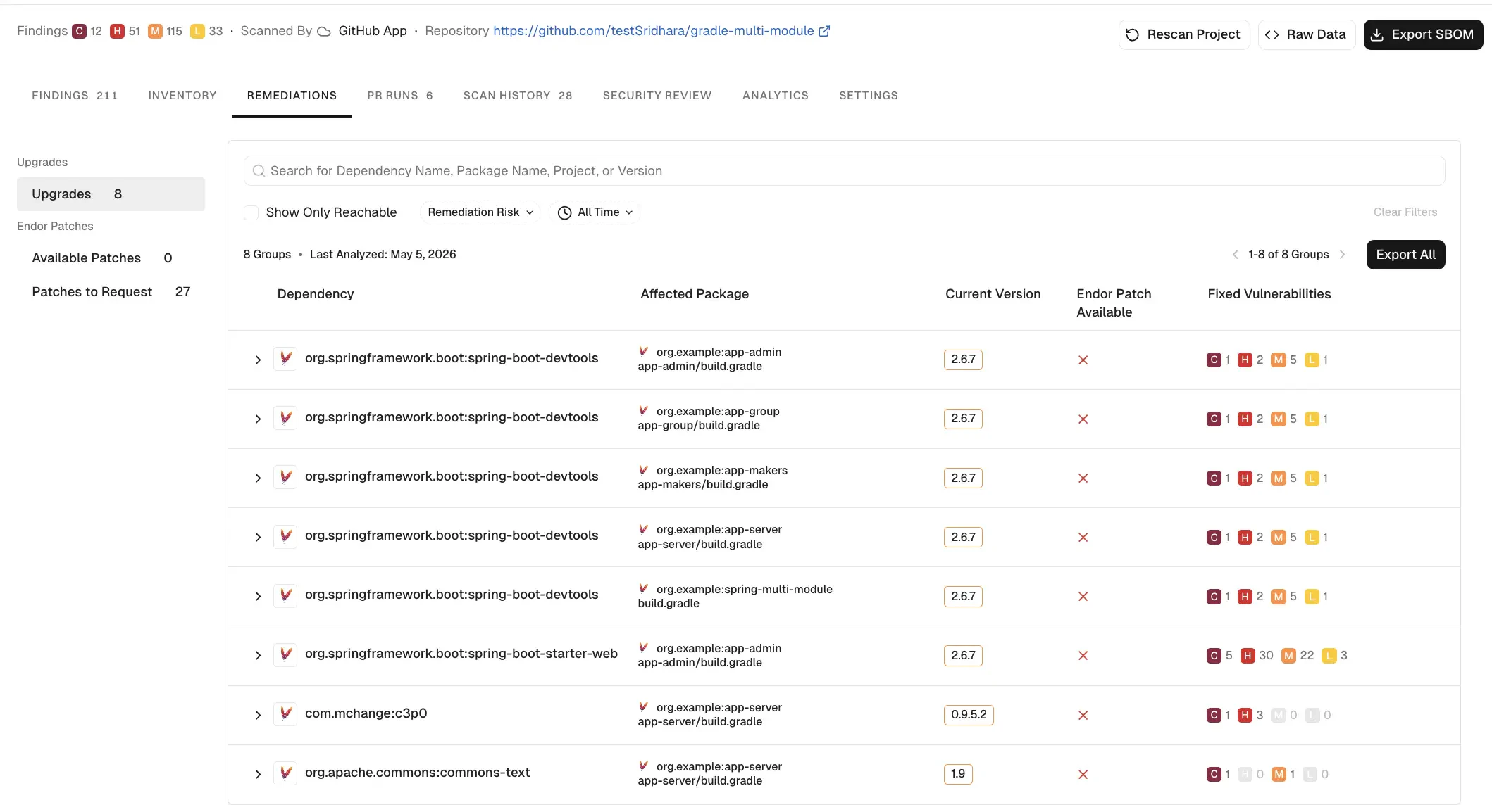 View dependencies with remediations