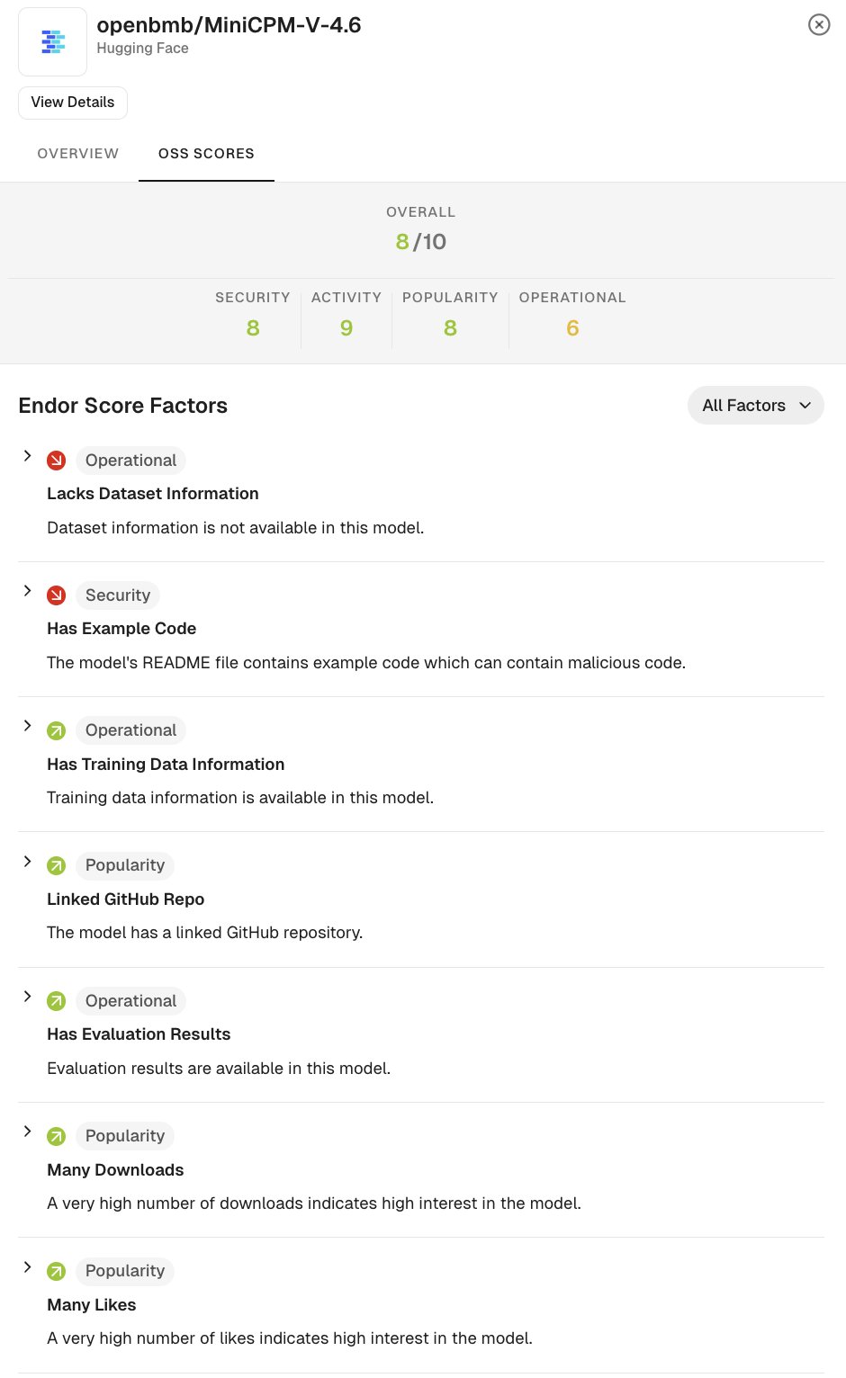 Hugging Face model scores
